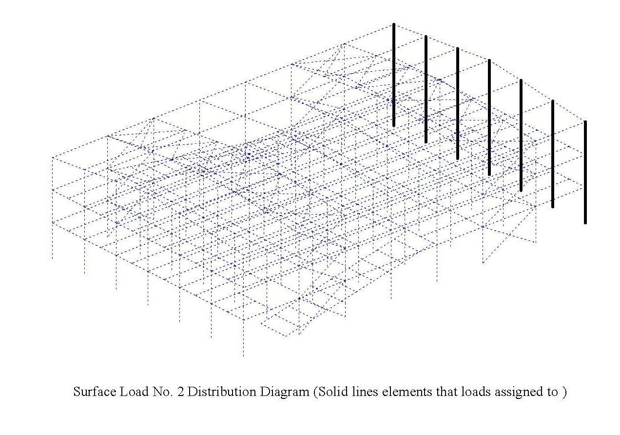 Structure calculation10 Structure calculation10
